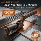 Master Grill Pro